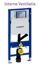 Geberit Inbouwreservoir UP320 Duofix Intern