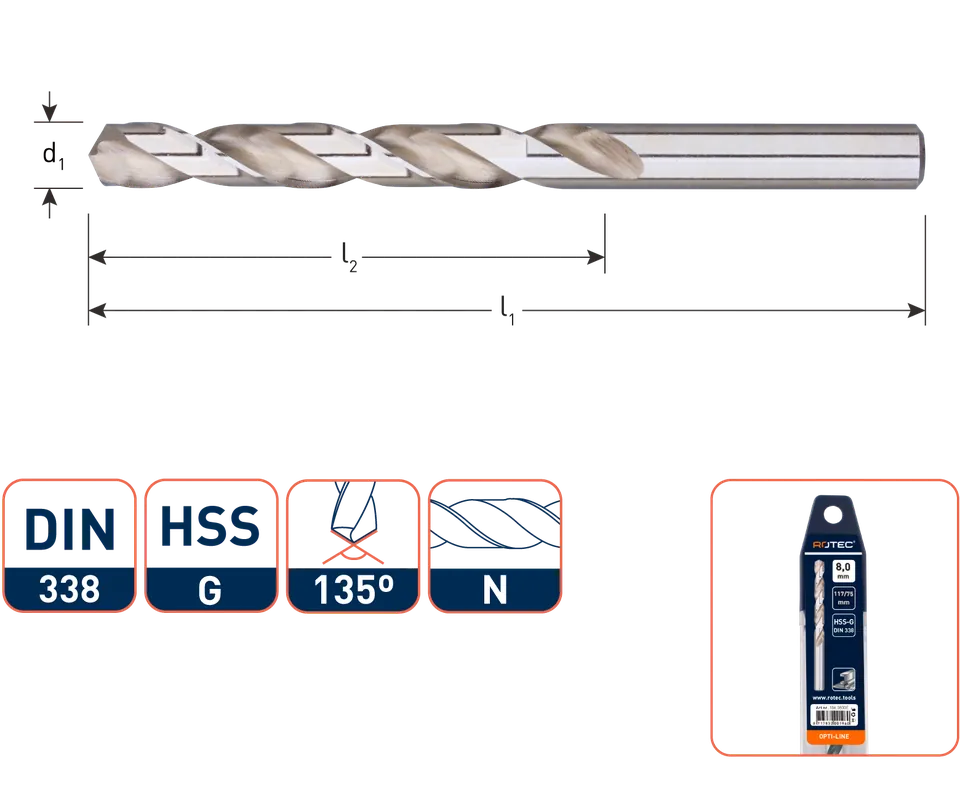 HSS-G SPIRAALBOOR, DIN338, TYPE N, OPTI-LINE, ø11,5