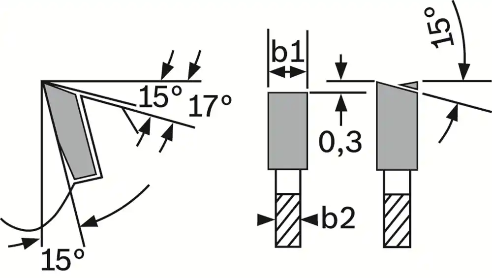 PRO WOOD CZBLAD 160X2,2X16 18