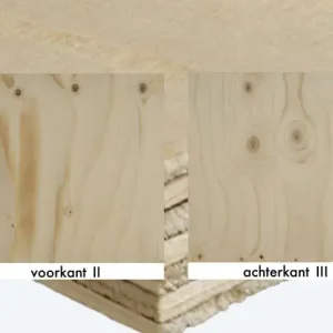 Underlayment, 2440 x 1220 mm, dikte 18 mm