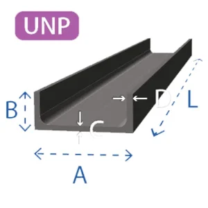Balkstaal UNP