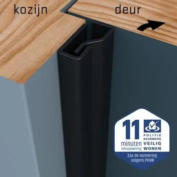 Secu anti-inbraakstrip Plus voordeur SKG1 205 cm zwartgrijs