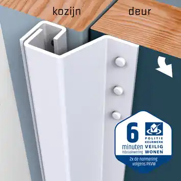 SecuStrip Plus Anti-Inbraakstrip Raam Buitendraaiend RAL 9010 (Wit) terugligging 7-13 mm 150 cm