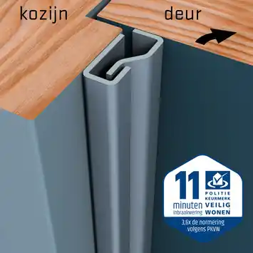 SecuStrip Plus Anti-Inbraakstrip Voordeur RAL 7012 (Basalt Grijs) 230 cm